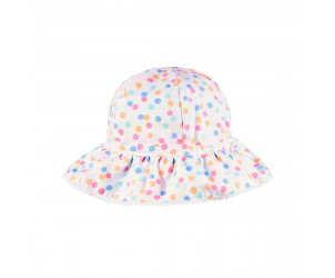 Multi-Spot reversible sun hat